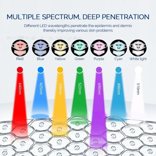 Household Beauty Silicone Mask Color Light 7 Colors Led Phototherapy Photon Skin Rejuvenation Facial Acne Removal - Image 5